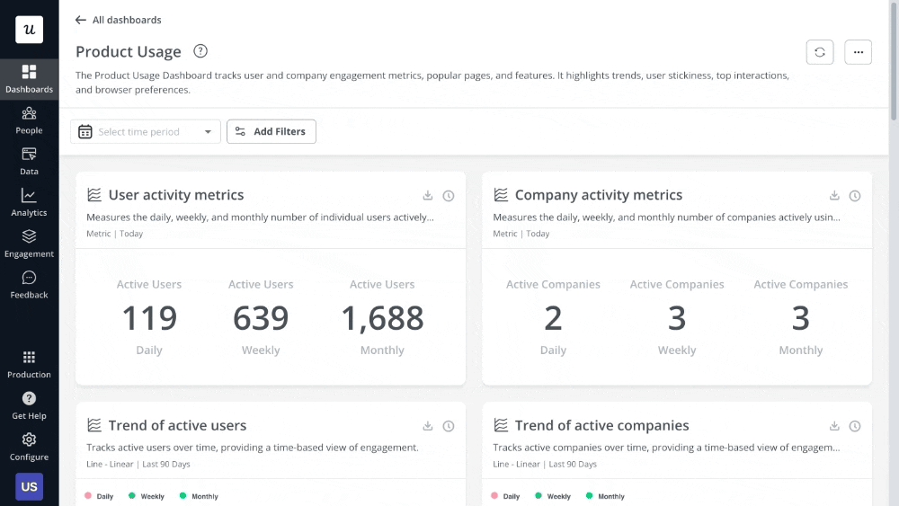 Self-service support types: Userpilot case studies
