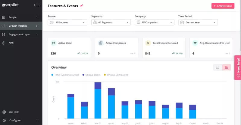 Visual of Userpilot goal interface
