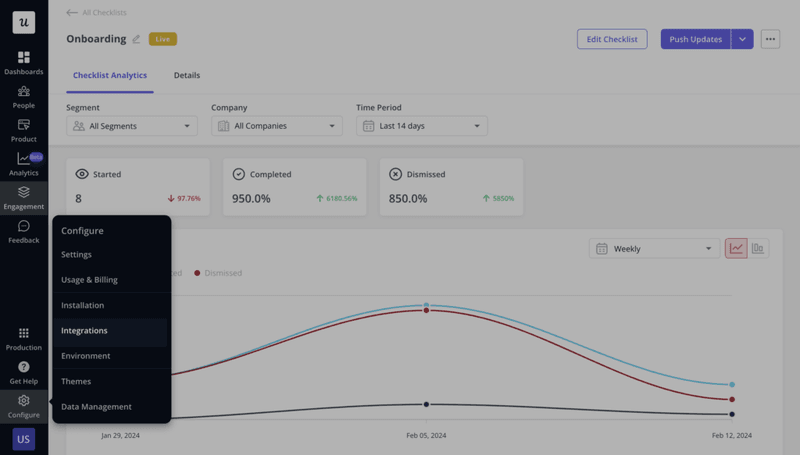 Userpilot integrations setup