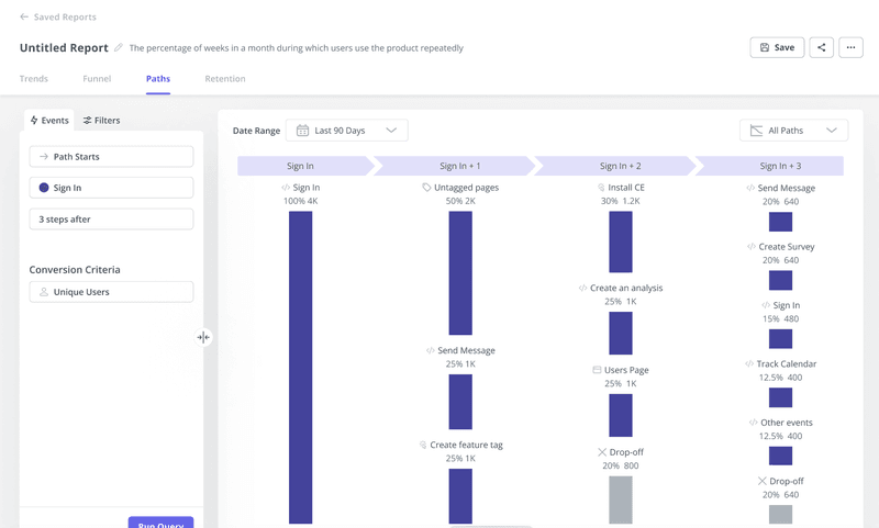 Userpilot user path analysis dashboard