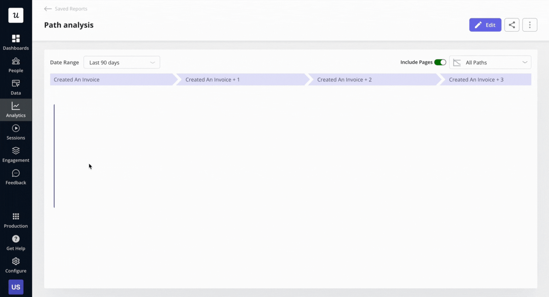 Simple user interface by Userpilot.