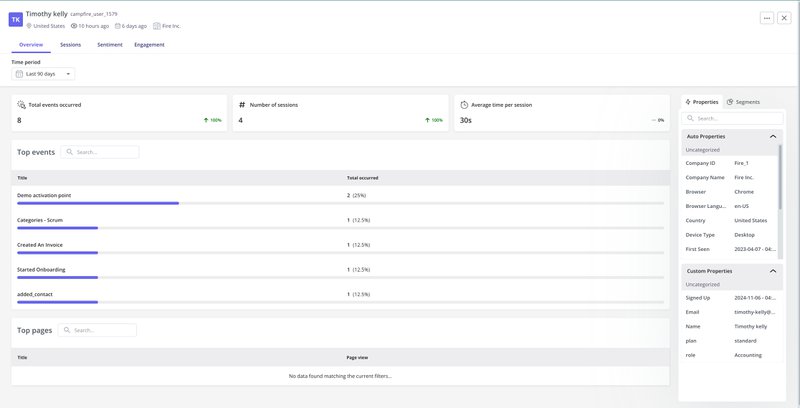 User profile in Userpilot.