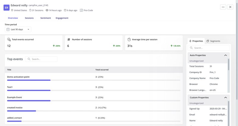 user profile userpilot