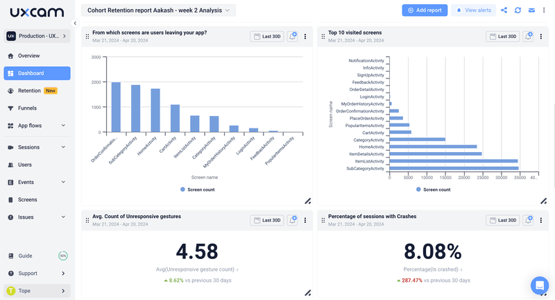 UXCam product analytics tools. 