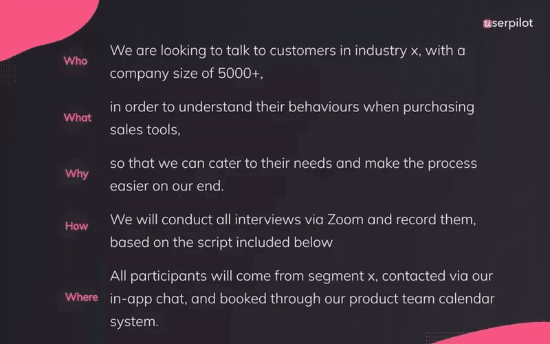 Key information for conducting research.