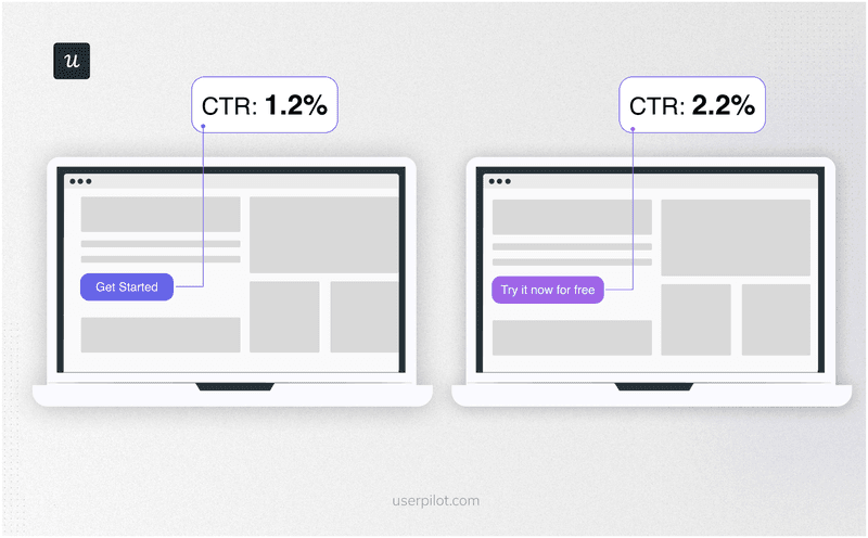 What-is-landing-page-AB-Testing-example