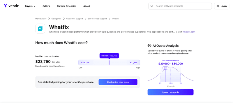 Whatfix pricing.